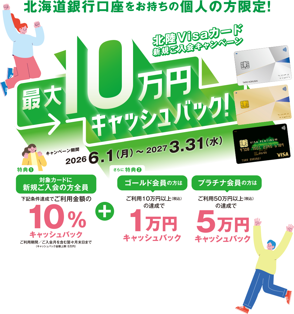 北海道銀行口座をお持ちの個人の方限定! 最大10万円キャッシュバック 北陸Visaカード新規ご入会キャンペーン キャンペーン期間 2026 6.1（月）〜 2027 3.31（水）